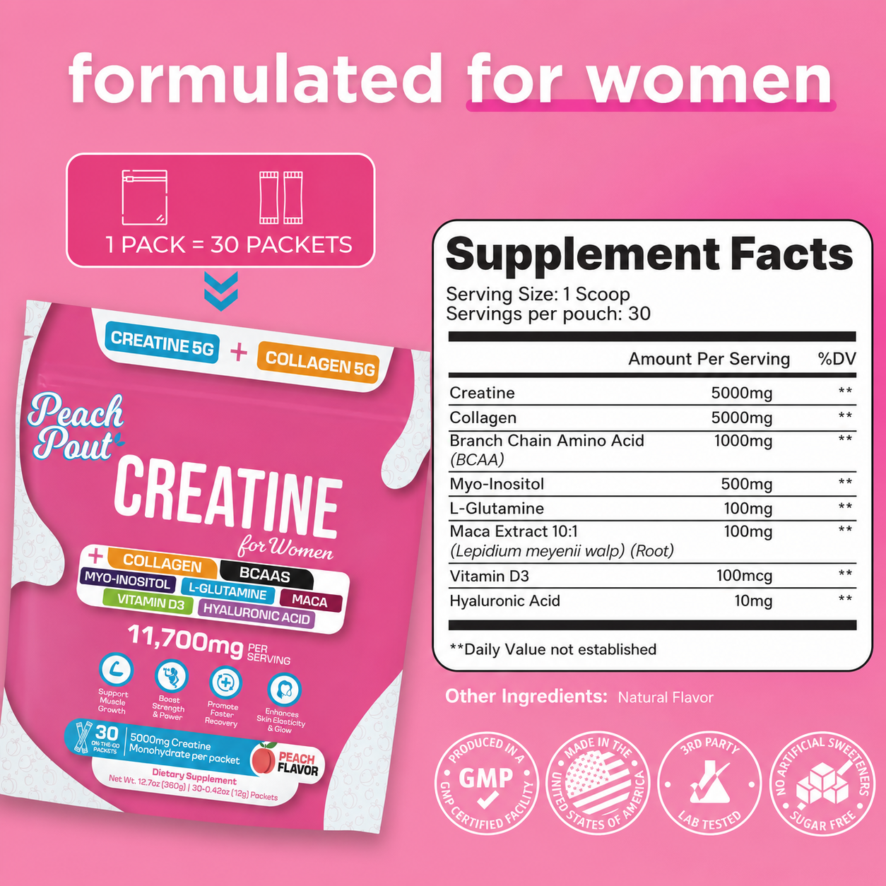 Peach Pout™ Creatine Hydration Packs