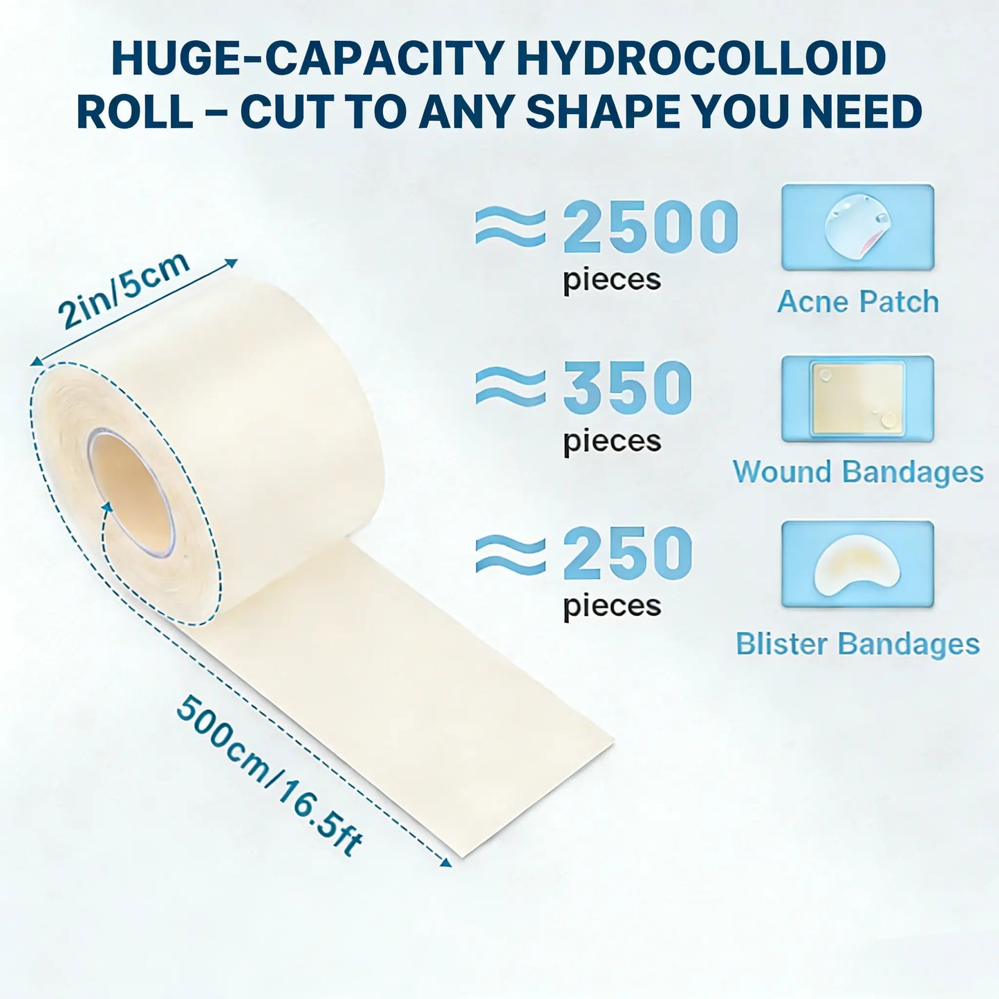 Medical-Grade Hydrocolloid Roll