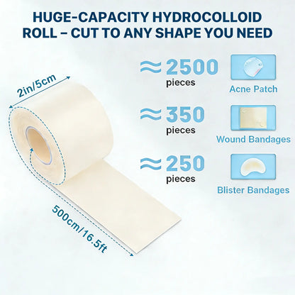 Medical-Grade Hydrocolloid Roll