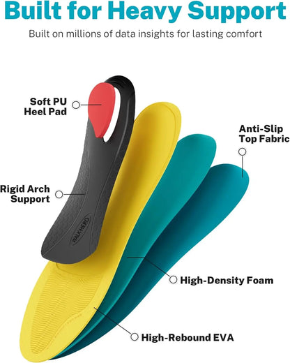 Heavy Duty Orthotics Insoles