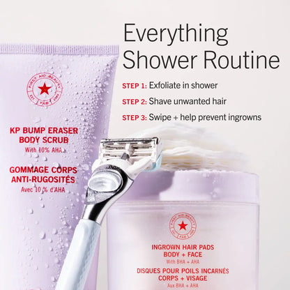 Ingrown Bump-Smoothing Duo
