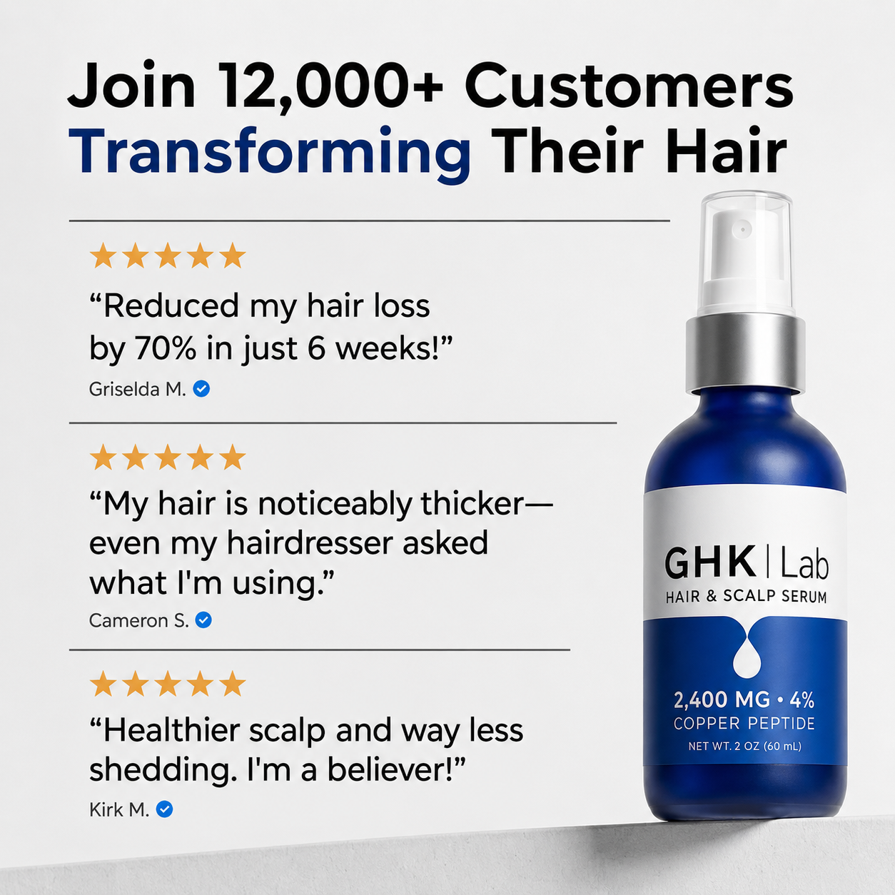 GHK-Cu Hair & Scalp Serum