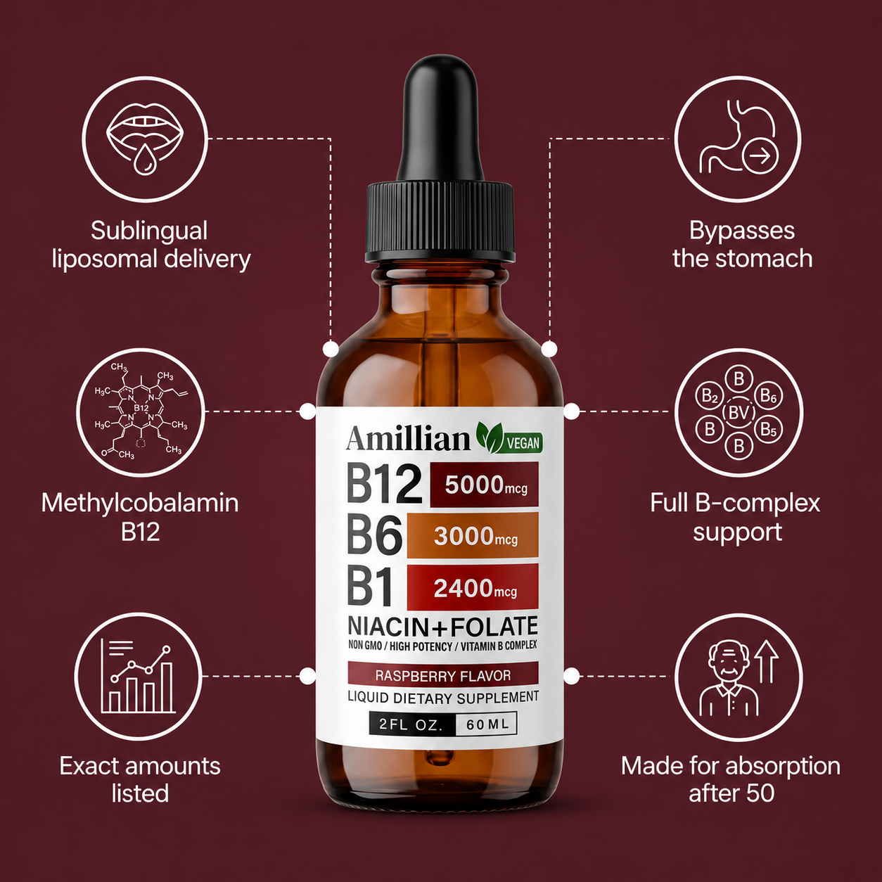 Amillian Vitamin B- Complex
