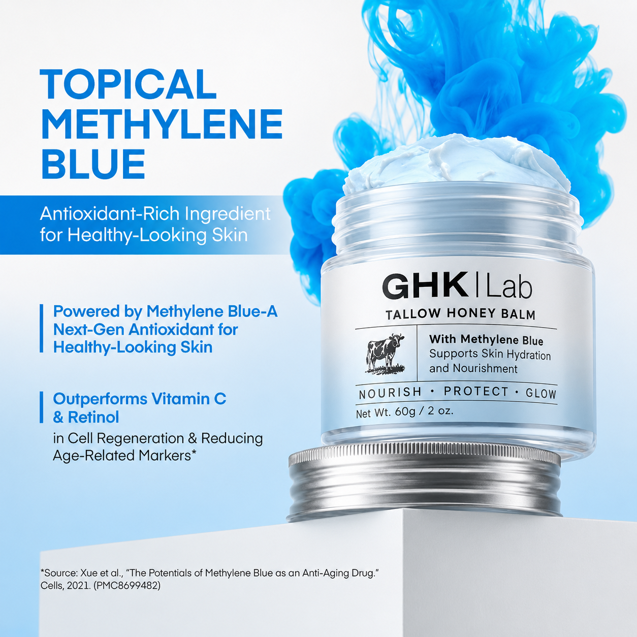 GHK-Cu Whipped Tallow Honey Balm with Methylene Blue