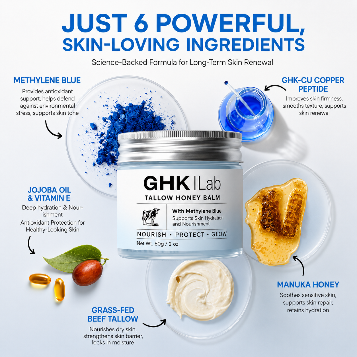GHK-Cu Whipped Tallow Honey Balm with Methylene Blue