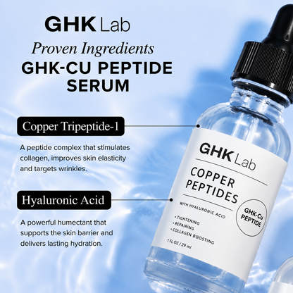 GHK Cu Peptide Serum