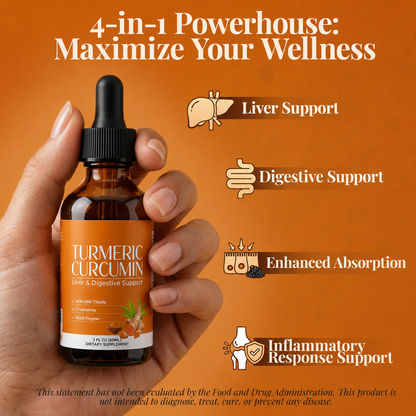 Turmeric Curcumin & Milk Thistle Liquid Drops