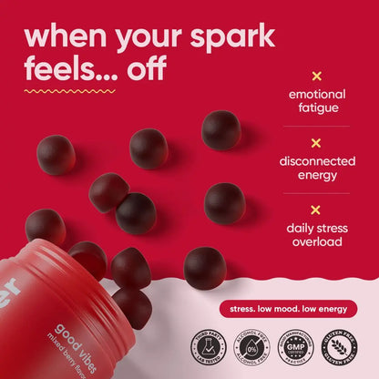 Good Vibes Daily Mood & Intimacy Support Gummies for Women and Men w/Clinically-Studied Saffron, Maca Root, S7 Nitric Oxide Complex & Ashwagandha