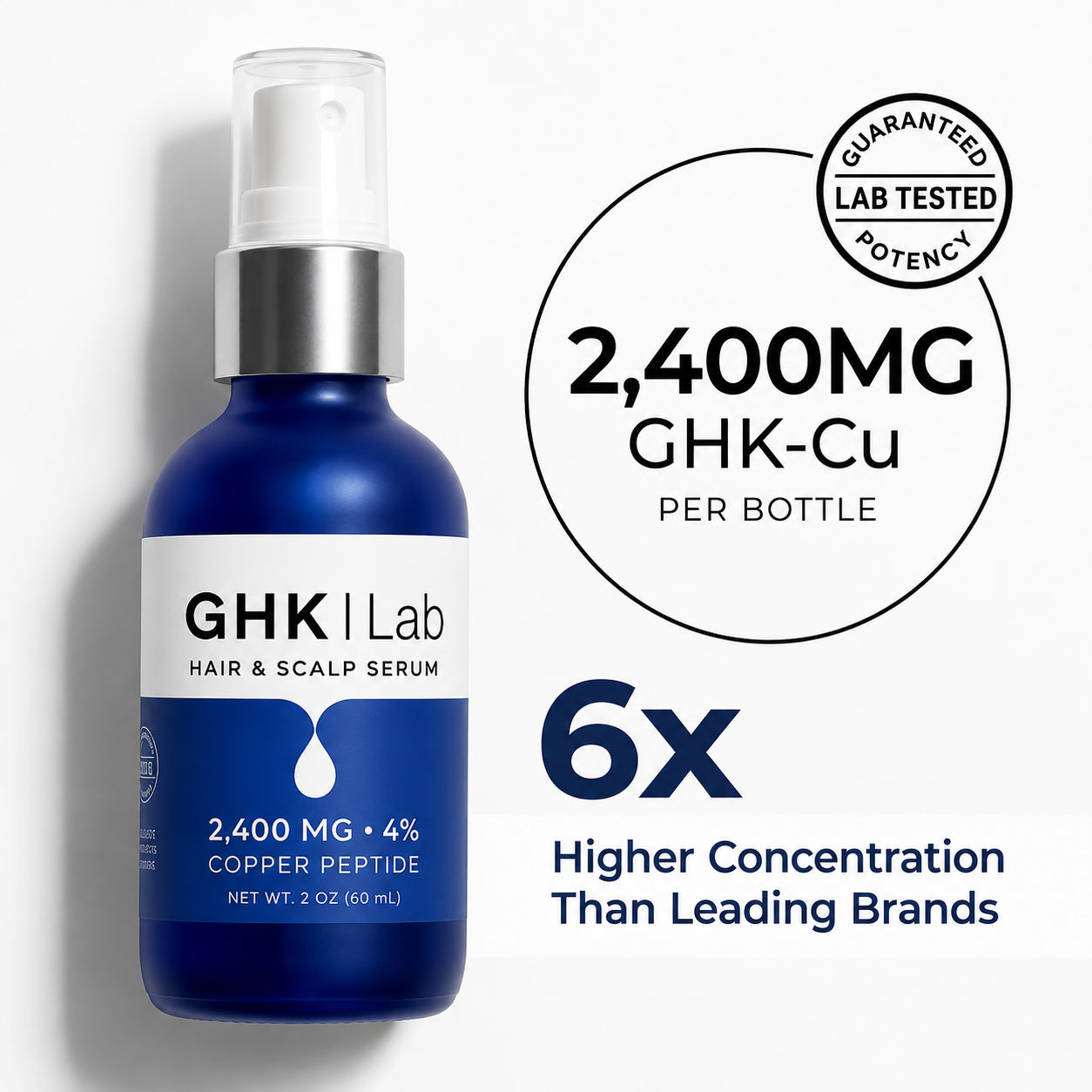 GHK-Cu Hair & Scalp Serum