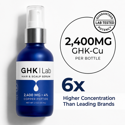 GHK-Cu Hair & Scalp Serum