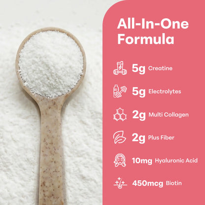 Creatine Hydration™