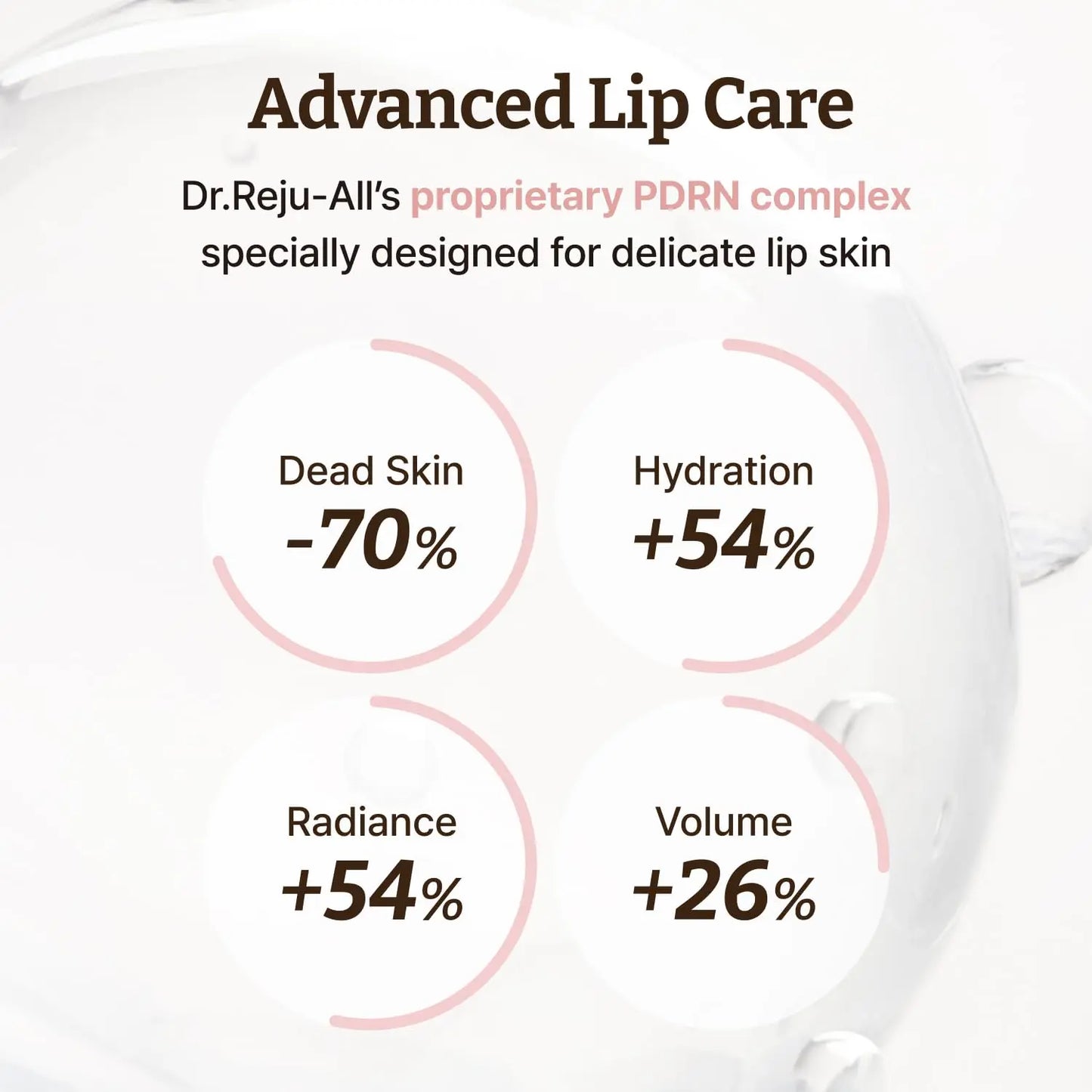 Amillian™ PDRN Rejuvenating Lip Serum
