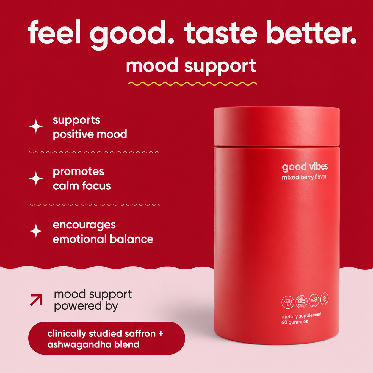 Good Vibes Daily Mood & Intimacy Support Gummies for Women and Men w/Clinically-Studied Saffron, Maca Root, S7 Nitric Oxide Complex & Ashwagandha