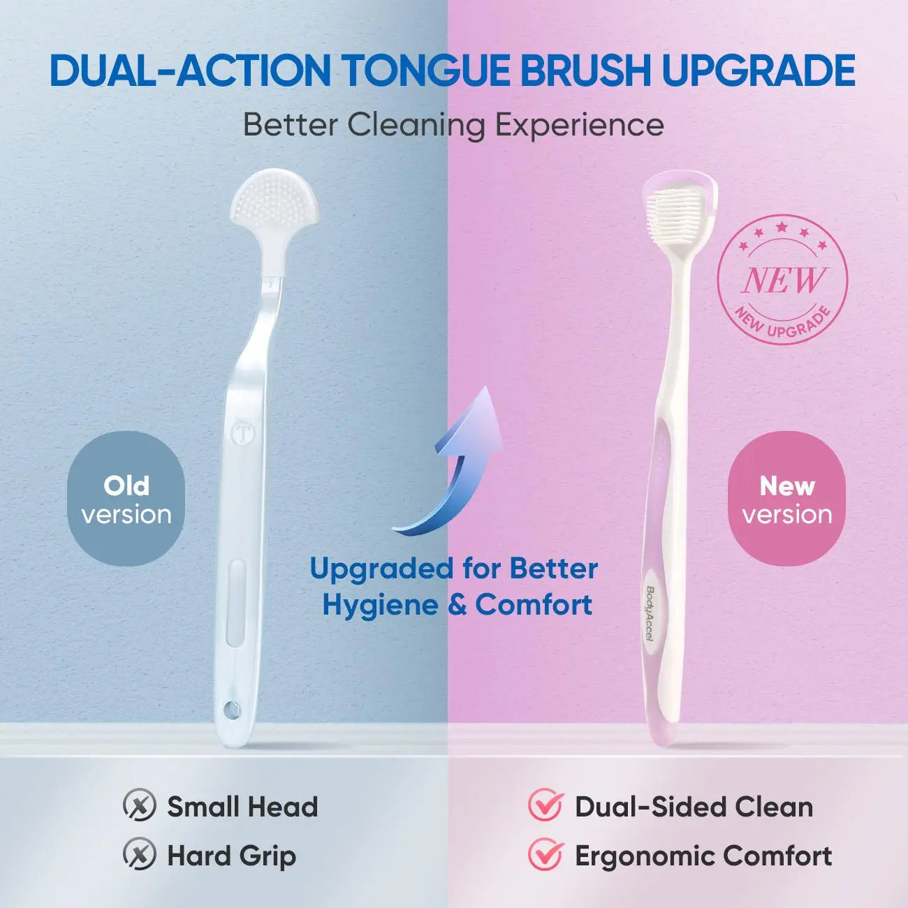Tongue Cleaning Kit