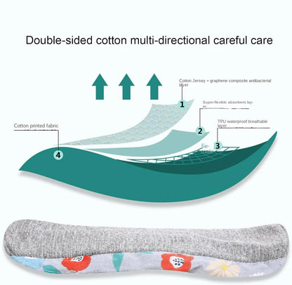 Reusable Graphene Incontinence Pad