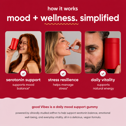 Good Vibes Daily Mood & Intimacy Support Gummies for Women and Men w/Clinically-Studied Saffron, Maca Root, S7 Nitric Oxide Complex & Ashwagandha