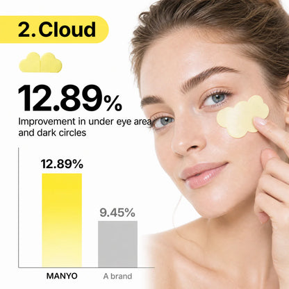 Glutathione Hydrogel 7 Dark Spot Serum Patch